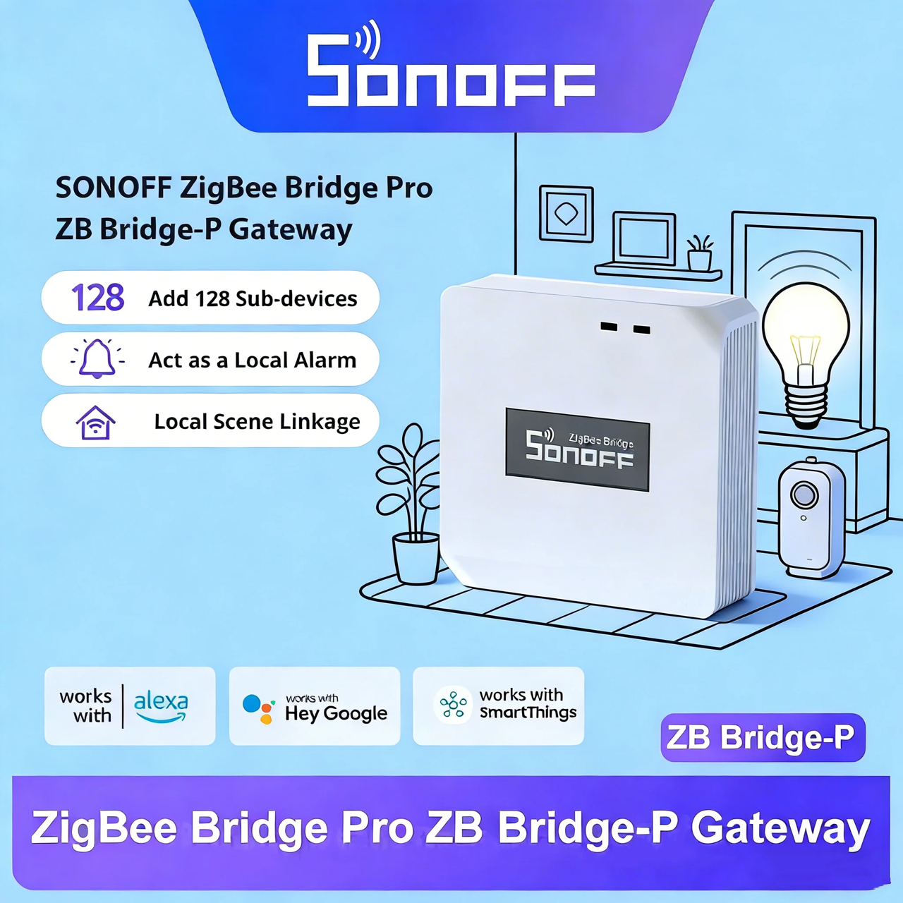 Sonoff Zigbee Bridge Pro Zbbridge P ESP32 Gateway Wi-Fi ZigBee Dual-protocol Local Smart Scene Via EWeLink Alexa Google